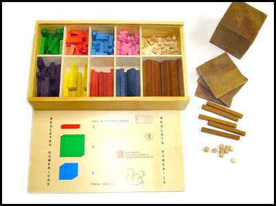 Innovació matemàtica